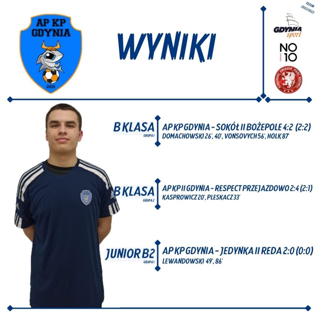 Pierwszy gol Stranieri