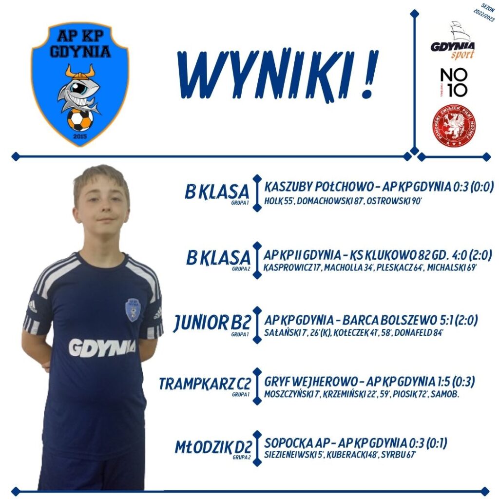 Historycznie!