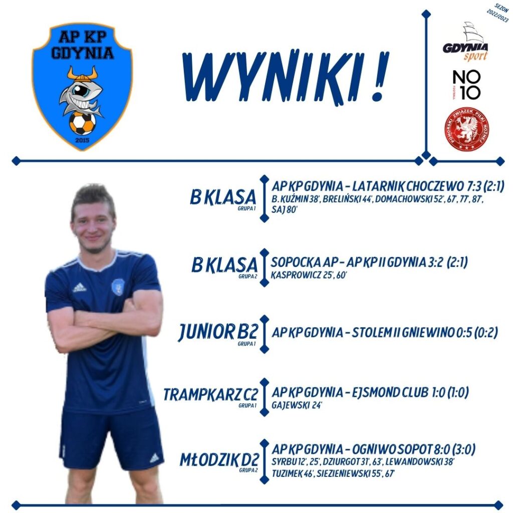 Seniorzy jak burza!