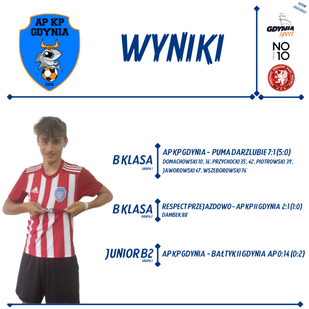 Start sezonu!