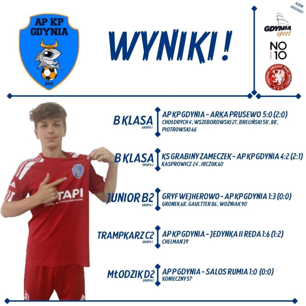 Pozytywnie