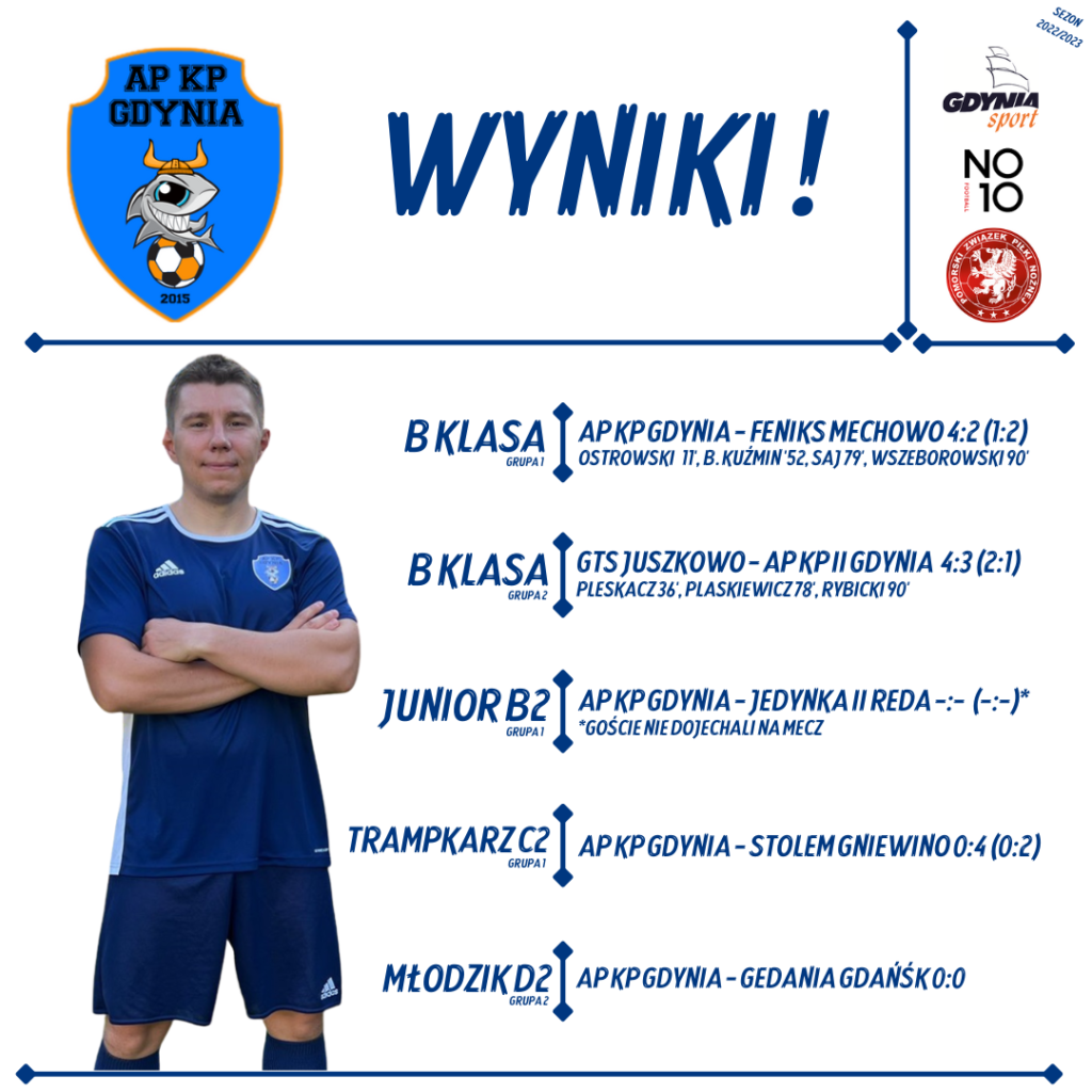 Rekord wyrównany
