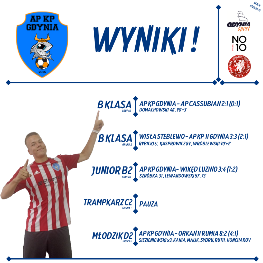 i po październiku