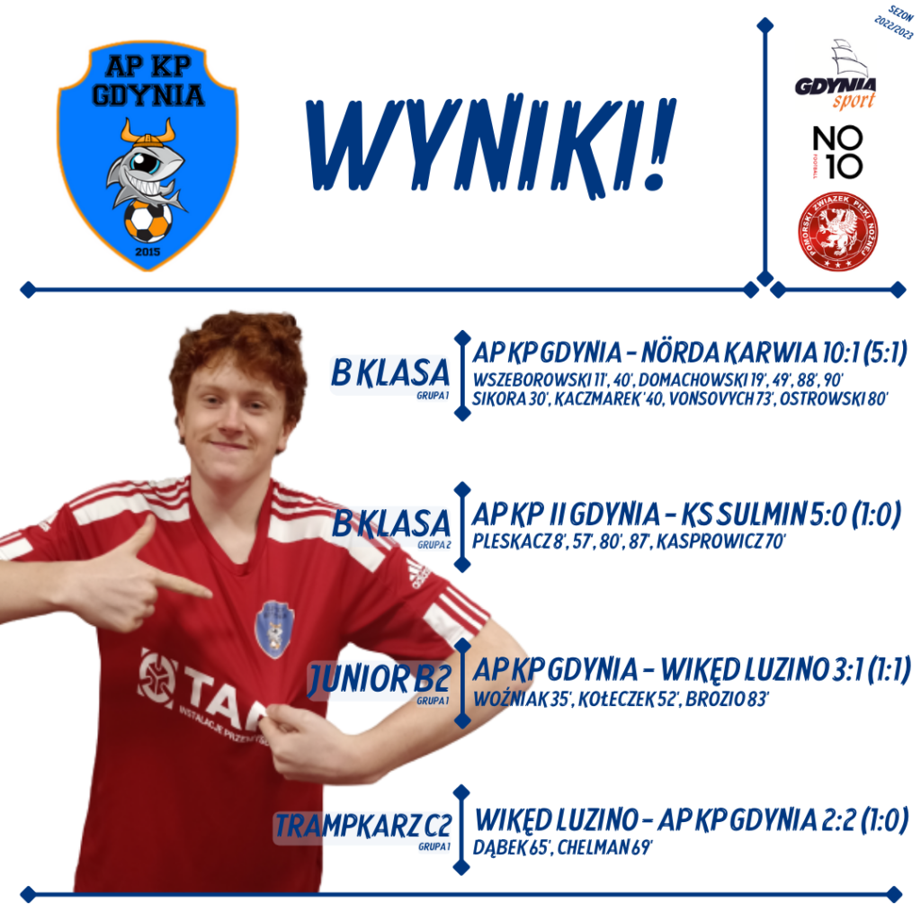 Bez porażki